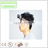 New style Wholesale most powerful headlamp