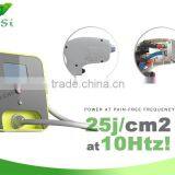 808nm Diode Laser Shr Painless Permanent Hair Removal Machine