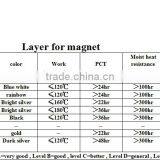 N40 Magnets For Sale Sheet Magnet thumbnail-2