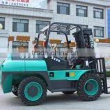 China All Rough Terrain Forklift thumbnail-5