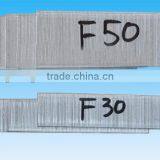 F Shaped Nails,F Steel Nails,Brad Nails From Guangzhou Supplier thumbnail-1