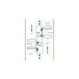 High Speed TCP/IP Vehicle Barcode Parking System , Chinese / English Supported thumbnail-1