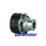 torque limiter coupling KRSCL