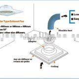 Exhaust Fan for Duct thumbnail-2