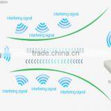 2.4ghz 2.5ghz Antenna Nano Ralink Chipset Usb Wifi Adapter thumbnail-5
