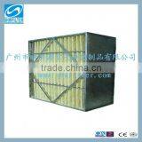 Box Hvac Air Filter Maker