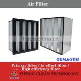 China Supplier High Efficiency Customized Hepa Filter for Air Filter thumbnail-5