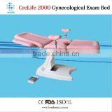 CreLife 2000 Obstetric Table Electric Power Source