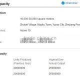 PET 100ml Empty Spray Bottle Travel Transparent Plastic Mini Pump Spray Bottle Hot thumbnail-6