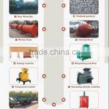 Coal Dust/charcoal Powder Briquette Production Line/plant thumbnail-3