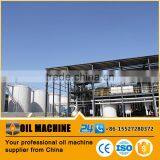 Biodiesel Production Plant for Sale Biodiesel Generator, Biodiesel Machine thumbnail-5