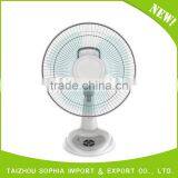 Plastic Material Parts Electric Floor Fan,top Quality Floor Fan thumbnail-3