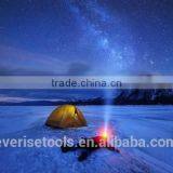 2016 New Arrival Best Selling Led Bike Headlight Factory Wholesale thumbnail-3