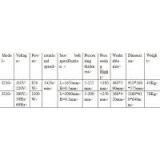 Meat Bone Saw thumbnail-2