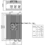 PAH-G Series Factory Direct 2500w Power Supply thumbnail-2