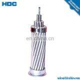 Conductor Aluminum Conductor More Amps, More Confidence Composite Reinforced (ACCR) High-capacity Transmission Conductor TACSR thumbnail-1