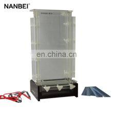 DNA Next Generation Sequencing Vertical Electrophoresis System