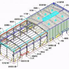 Steelstructurefabricationmetalrvcarports5mm~20mm thumbnail-5