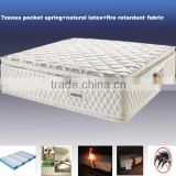 hotel furniture pillow top double sided Mattress