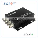 4-ch Video Converter for Video Optical Transmission System