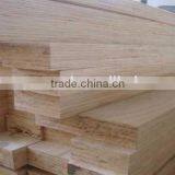 Scaffolding Lvl Exported to Dubai thumbnail-1