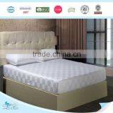 100% Pure Cotton Jacquard Bedspread For Hotel Use thumbnail-3