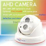 Vitevision Best Home Mini Speed Dome Ahd Camera Used in Cctv Surveiillance System Quality Choice