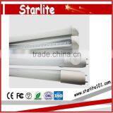 Radar Sensor You Tube Wholesale Price t8 Tube Light Led Zoo CE FCC RoHS PSE Approved thumbnail-4