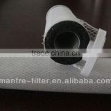 Best selling product activated carbon water filter