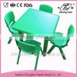 School Plastic Colorful Cheap Eco-friendly Tables and Chair Sets thumbnail-4