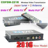 COFDM-221R HD Wireless Video Receiver COFDM AV 1080P Transmission Image Transceiver CVBS 170~900Mhz thumbnail-2
