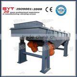 SYT High Frequency Double Deck Vibrating Screen
