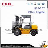 CHL Diesel Forklifts Made in HELI With Japanese Genuine Engine New Product