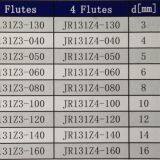 Cerment High Speed Carbide Square End Mill thumbnail-3