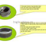 Biofuel Pellet Machine With CE thumbnail-5