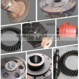 HOT!gold Grinding Machine for Gold Wash Plant thumbnail-6