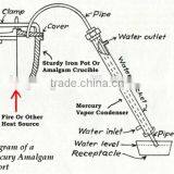 Mercury Distiller/Mercury Retort For Gold Recovery thumbnail-2