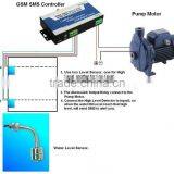 SMS Pump Controller Light Power Switch thumbnail-2