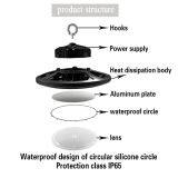 200W UFO LED Industrial Chandelier,High Bay Light, 400W HPS/MH Bulbs Equivalent, 25200lm, Waterproof, Daylight White, thumbnail-2