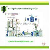 Powder Coating Production Line