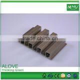 Customized Color Pvc Wall Panel Indoor/outdoor /drilled /anti-corrosion thumbnail-2