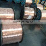 Steel Wire Rods for Welding From China thumbnail-1