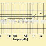 New Generation 40mm Mini Circuit Board Manufacturer thumbnail-2