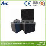 Activated Carbon price