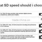 Hi-tech Memory Card 64gb m2 Memory Card Scsi to sd Card thumbnail-3