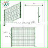 Composite Fencing Panel, Metal Privacy Fence thumbnail-4