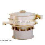 Sand Screening Machine