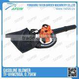 Gardening Gas Leaf Vacuum Blower