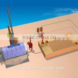Low Investment Bring You High Profit Tyre Recycling to Oil Pyrolysis Machine thumbnail-3
