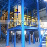 Metal Powder Gas Atomizer Equipment With Favorite Price thumbnail-3